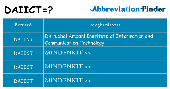Mi a(z) daiict állni