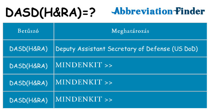 Mi a(z) dasdhra állni