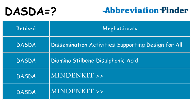 Mi a(z) dasda állni
