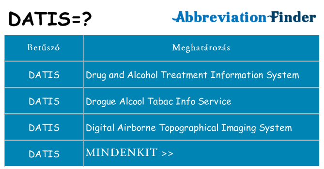 Mi a(z) datis állni