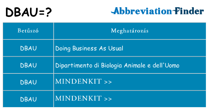 Mi a(z) dbau állni