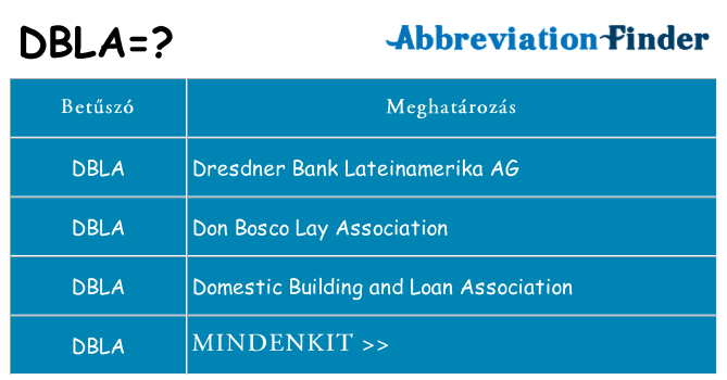 Mi a(z) dbla állni