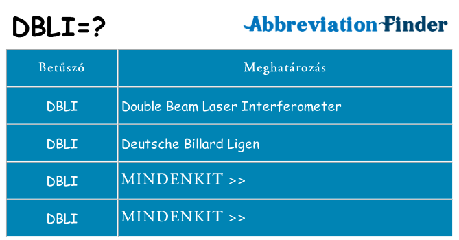 Mi a(z) dbli állni