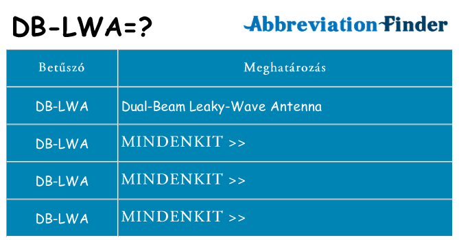 Mi a(z) db-lwa állni