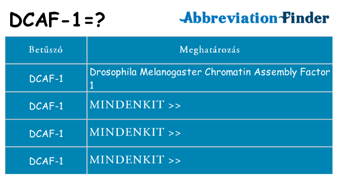 Mi a(z) dcaf-1 állni