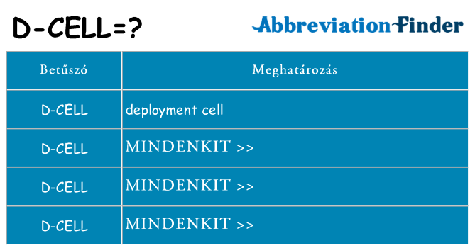 Mi a(z) d-cell állni