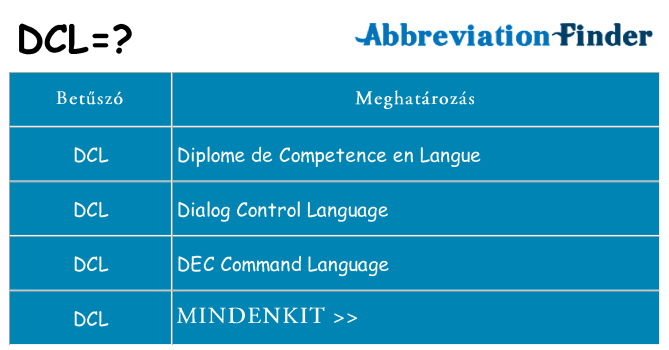 Mi a(z) dcl állni