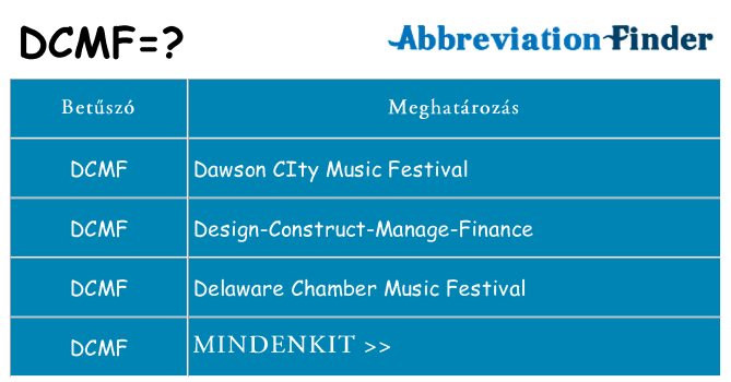 Mi a(z) dcmf állni