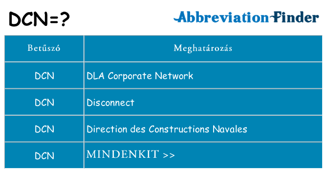 Mi a(z) dcn állni