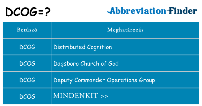 Mi a(z) dcog állni