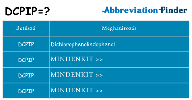 Mi a(z) dcpip állni