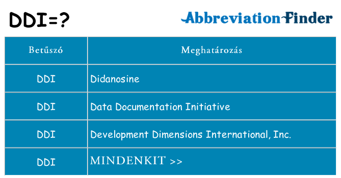 Mi a(z) ddi állni
