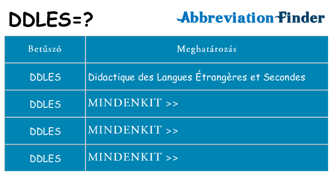 Mi a(z) ddles állni