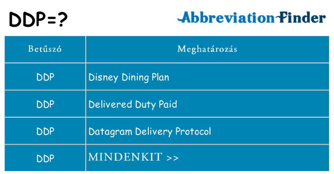 Mi a(z) ddp állni