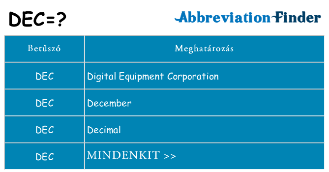 Mi a(z) dec állni