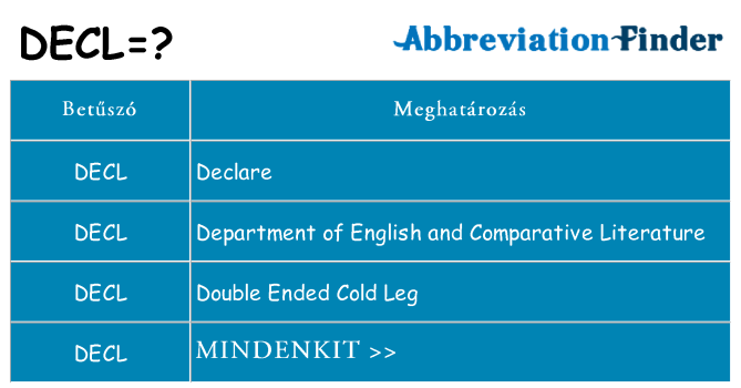 Mi a(z) decl állni