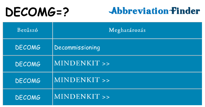 Mi a(z) decomg állni