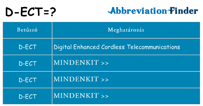 Mi a(z) d-ect állni