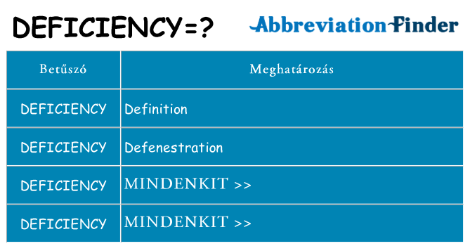 Mi a(z) deficiency állni