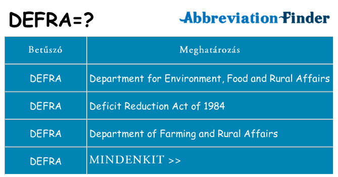Mi a(z) defra állni