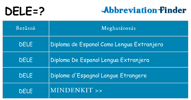 Mi a(z) dele állni
