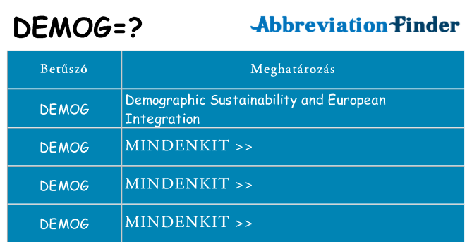 Mi a(z) demog állni