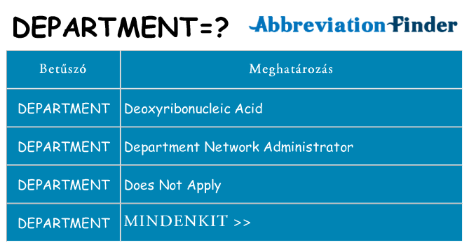 Mi a(z) department állni