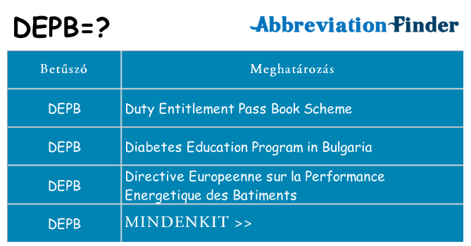 Mi a(z) depb állni