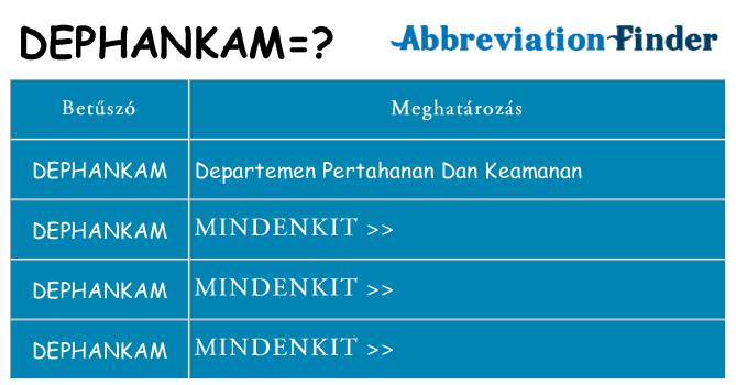 Mi a(z) dephankam állni