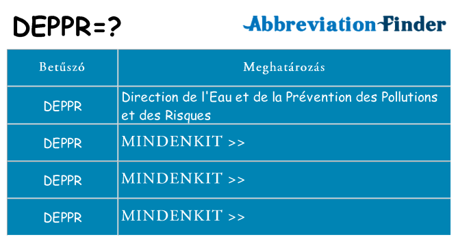 Mi a(z) deppr állni
