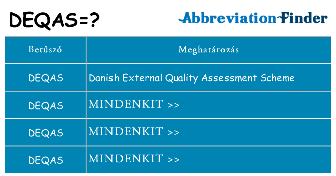 Mi a(z) deqas állni