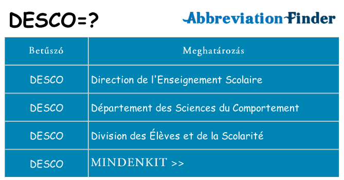 Mi a(z) desco állni