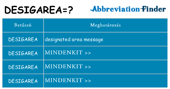 Mi a(z) desigarea állni