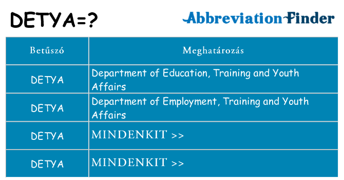 Mi a(z) detya állni