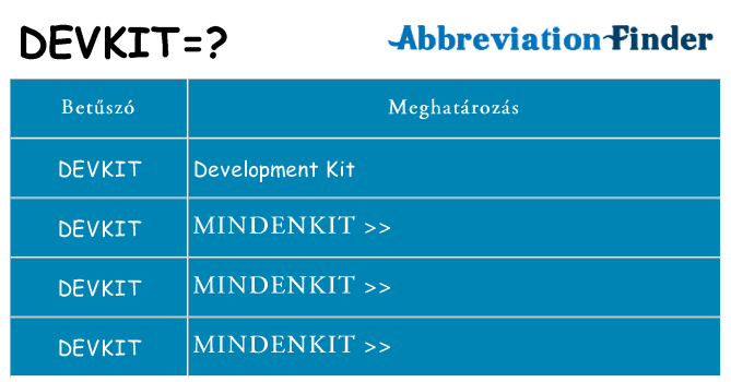 Mi a(z) devkit állni