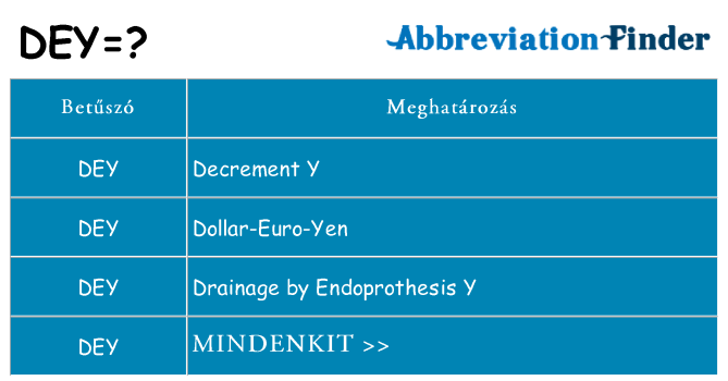 Mi a(z) dey állni