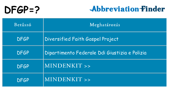 Mi a(z) dfgp állni