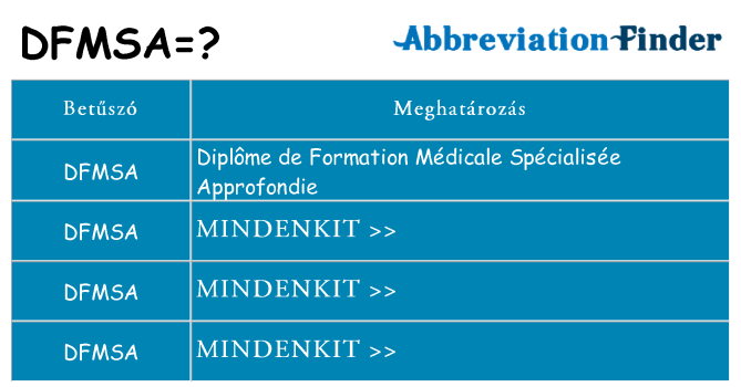 Mi a(z) dfmsa állni