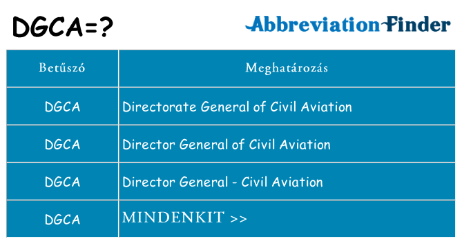 Mi a(z) dgca állni