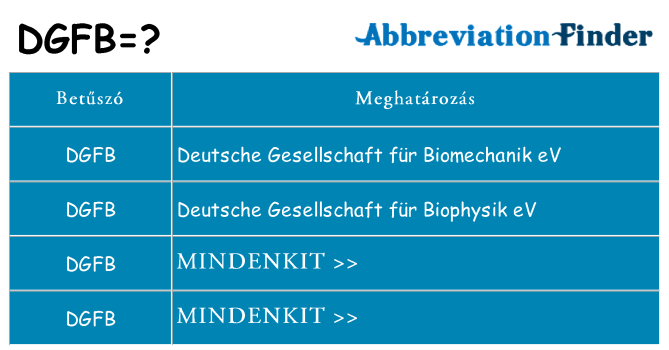Mi a(z) dgfb állni