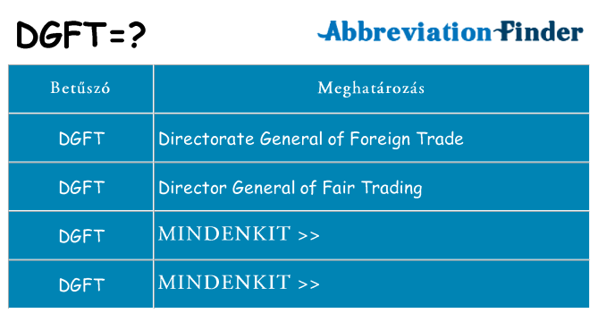 Mi a(z) dgft állni