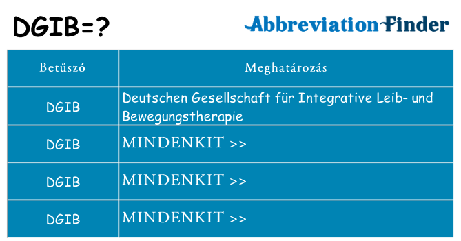 Mi a(z) dgib állni