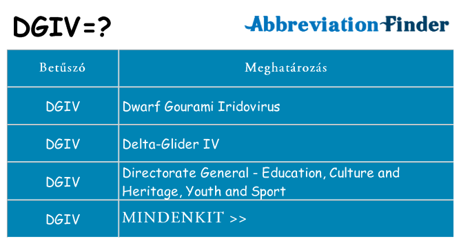 Mi a(z) dgiv állni