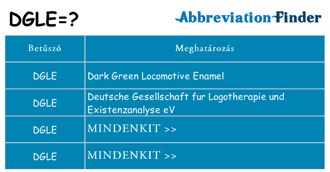 Mi a(z) dgle állni
