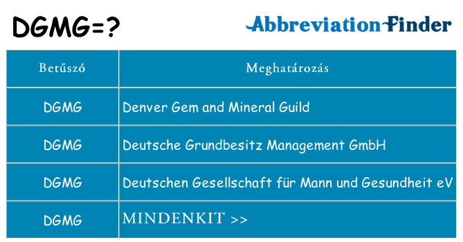 Mi a(z) dgmg állni