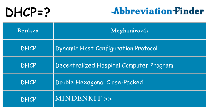 Mi a(z) dhcp állni