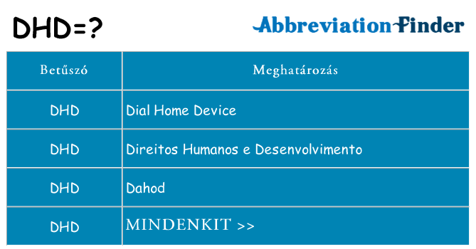 Mi a(z) dhd állni