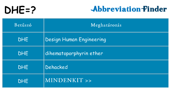 Mi a(z) dhe állni