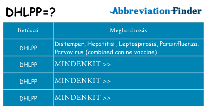 Mi a(z) dhlpp állni