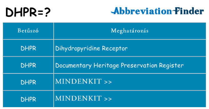 Mi a(z) dhpr állni